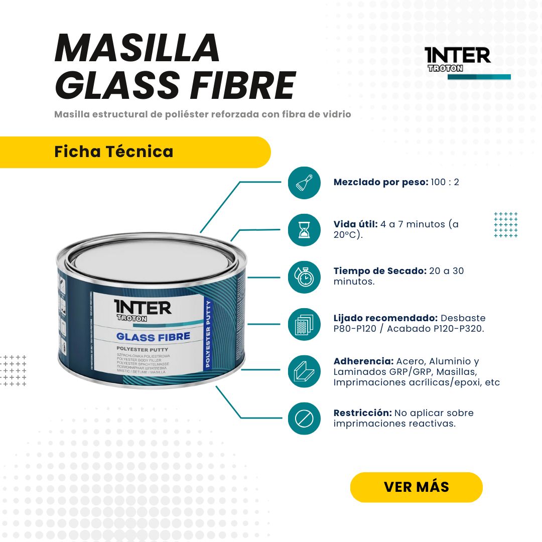 masilla fibr troton